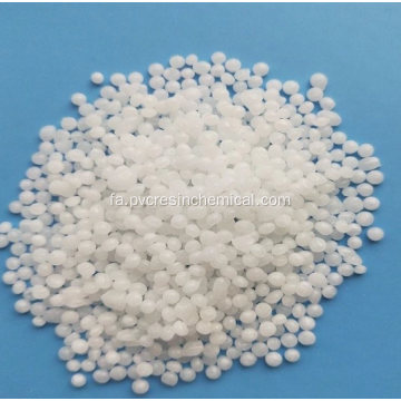 کاتالیزور Wax Fischer Tropsch Catalyst Road